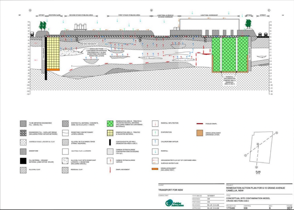Engineering drawing for tank and site details